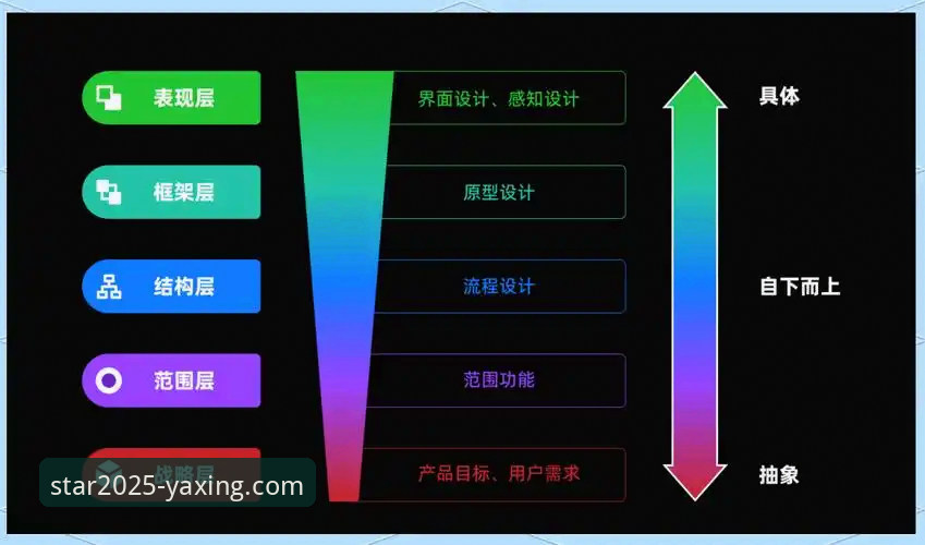 亚星官方网站2025全面解析：新版功能、用户体验与常见问题深度探讨