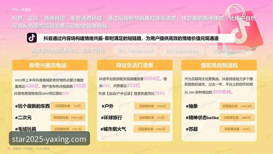 揭秘亚星2025新版官网背后的数据跃迁：从v1.9.2更新看平台生态重构